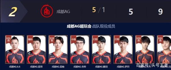 那么新赛季 那么新赛季