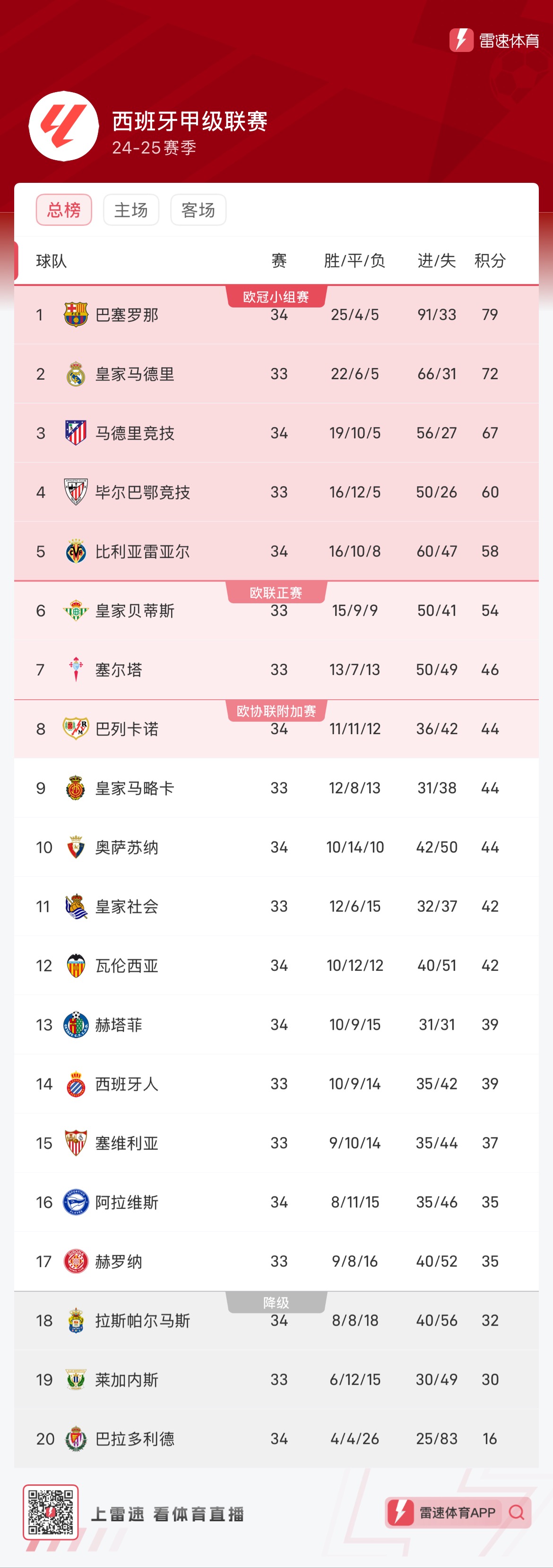 技术解析与 技术解析与