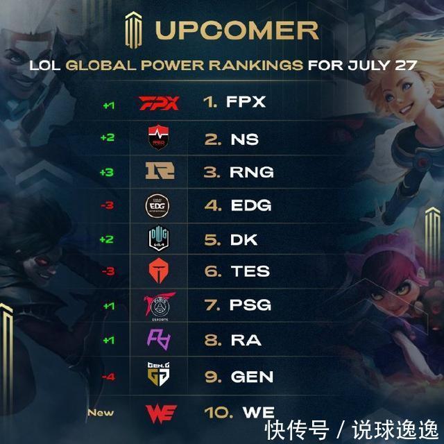 通过此次活 通过此次活